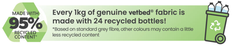 Eco Vetbed Petlife International – Original Tierbettdecke, Waschbar, Rutschfest & Hypoallergen | Für Hunde & Alle Haustiere